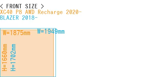 #XC40 P8 AWD Recharge 2020- + BLAZER 2018-